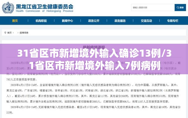 31省区市新增境外输入确诊13例/31省区市新增境外输入7例病例 31省区市新增境外输入确诊13例/31省区市新增境外输入7例病例
