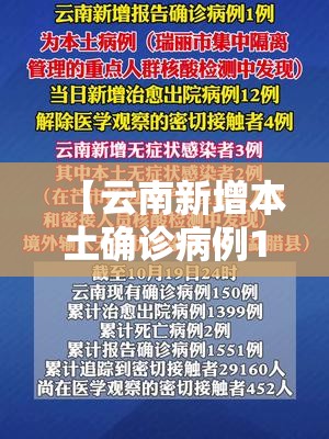 【云南新增本土确诊病例12例/云南新增本土确诊病例8例9】 【云南新增本土确诊病例12例/云南新增本土确诊病例8例9】