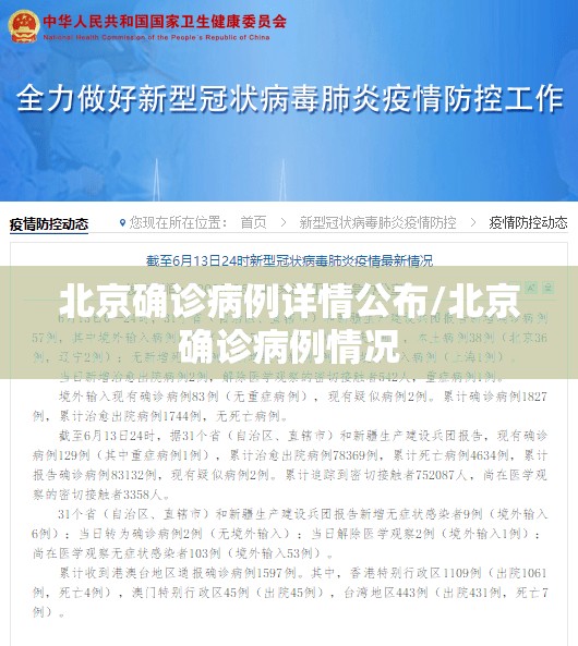 北京确诊病例详情公布/北京确诊病例情况 北京确诊病例详情公布/北京确诊病例情况