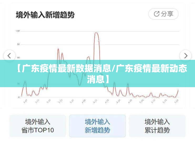 【广东疫情最新数据消息/广东疫情最新动态消息】 【广东疫情最新数据消息/广东疫情最新动态消息】