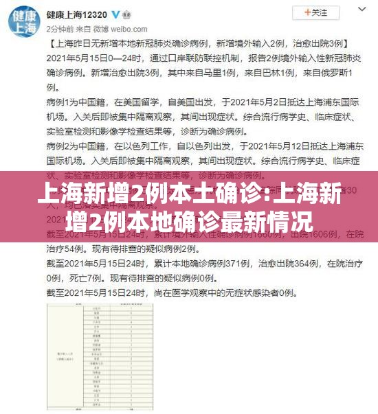 上海新增2例本土确诊:上海新增2例本地确诊最新情况 上海新增2例本土确诊:上海新增2例本地确诊最新情况