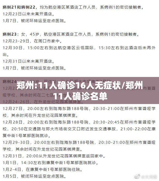 郑州:11人确诊16人无症状/郑州11人确诊名单 郑州:11人确诊16人无症状/郑州11人确诊名单