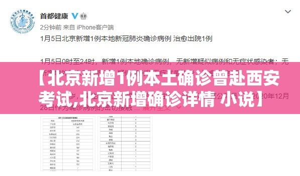 【北京新增1例本土确诊曾赴西安考试,北京新增确诊详情 小说】 【北京新增1例本土确诊曾赴西安考试,北京新增确诊详情 小说】