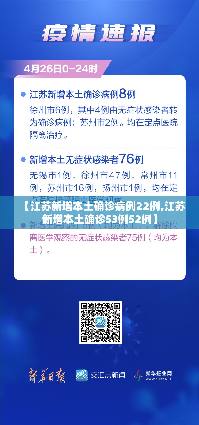 【江苏新增本土确诊病例22例,江苏新增本土确诊53例52例】 【江苏新增本土确诊病例22例,江苏新增本土确诊53例52例】