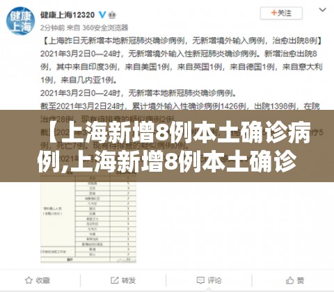 【上海新增8例本土确诊病例,上海新增8例本土确诊病例】 【上海新增8例本土确诊病例,上海新增8例本土确诊病例】