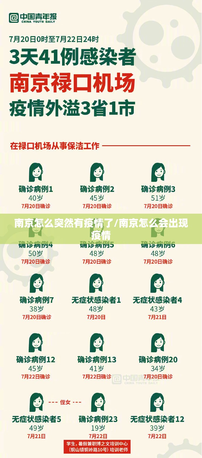 南京怎么突然有疫情了/南京怎么会出现疫情 南京怎么突然有疫情了/南京怎么会出现疫情