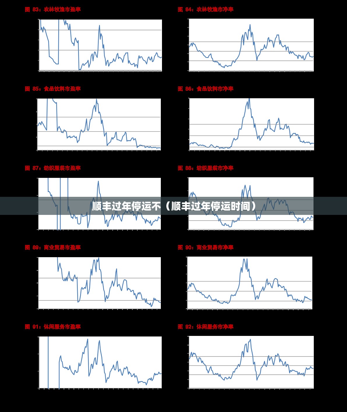 顺丰过年停运不(顺丰过年停运时间) 顺丰过年停运不(顺丰过年停运时间)
