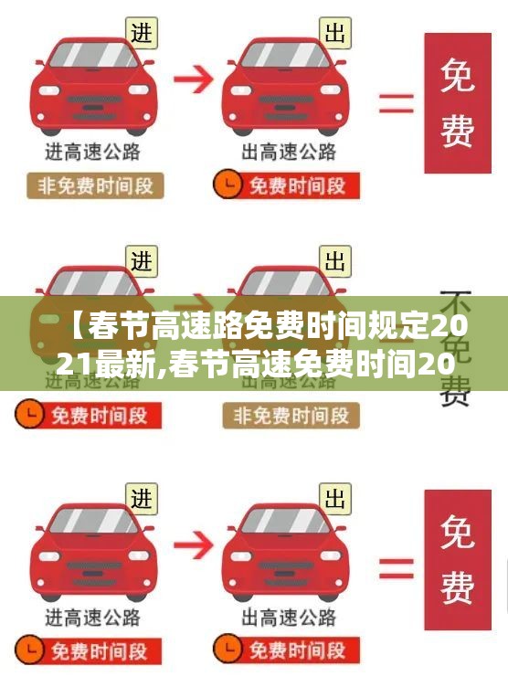 【春节高速路免费时间规定2021最新,春节高速免费时间2021规则】 【春节高速路免费时间规定2021最新,春节高速免费时间2021规则】