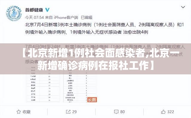 【北京新增1例社会面感染者,北京一新增确诊病例在报社工作】 【北京新增1例社会面感染者,北京一新增确诊病例在报社工作】
