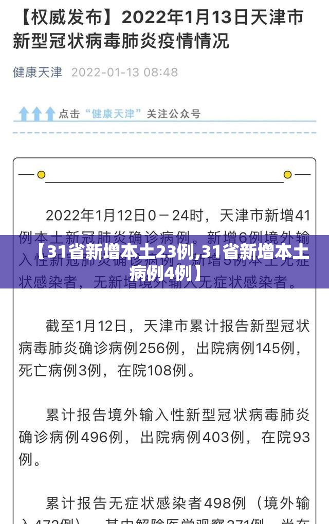 【31省新增本土23例,31省新增本土病例4例】 【31省新增本土23例,31省新增本土病例4例】