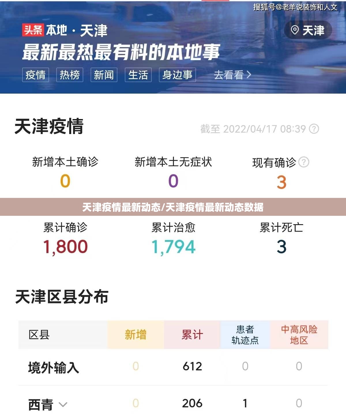 天津疫情最新动态/天津疫情最新动态数据 天津疫情最新动态/天津疫情最新动态数据