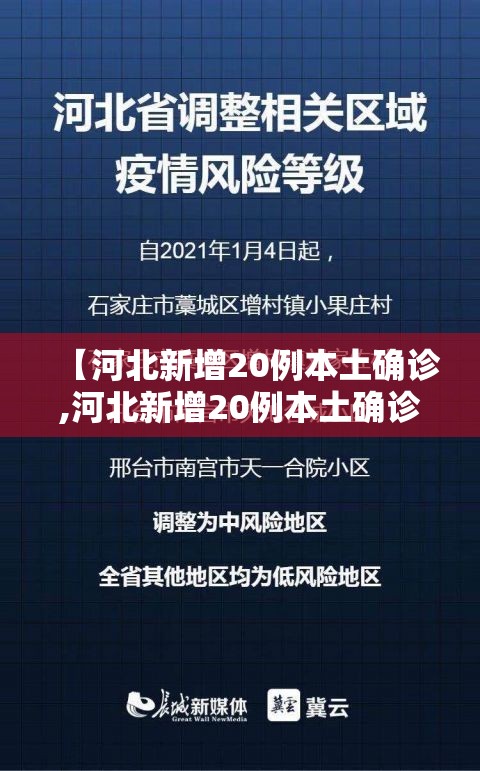 【河北新增20例本土确诊,河北新增20例本土确诊行程】 【河北新增20例本土确诊,河北新增20例本土确诊行程】