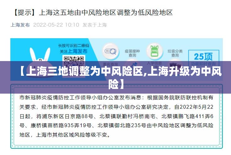 【上海三地调整为中风险区,上海升级为中风险】