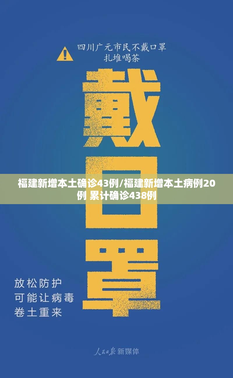福建新增本土确诊43例/福建新增本土病例20例 累计确诊438例 福建新增本土确诊43例/福建新增本土病例20例 累计确诊438例