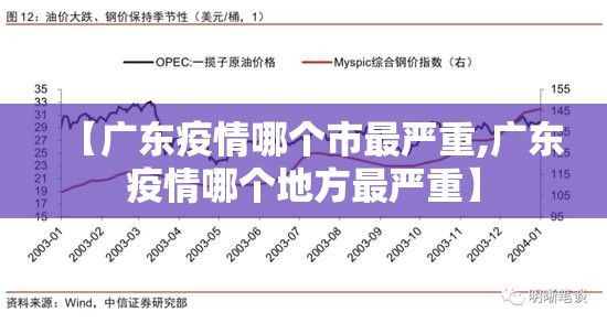 【广东疫情哪个市最严重,广东疫情哪个地方最严重】 【广东疫情哪个市最严重,广东疫情哪个地方最严重】