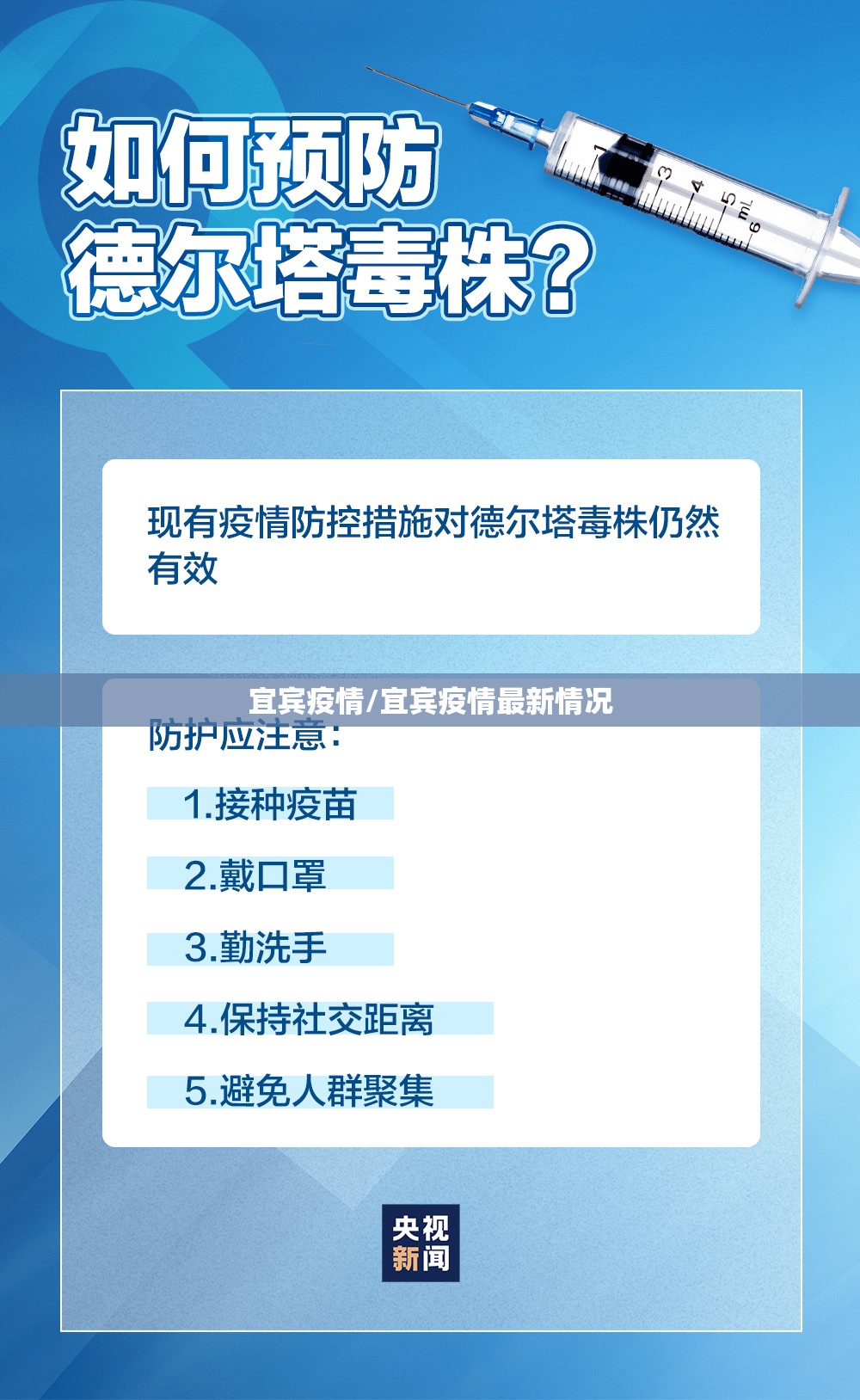 宜宾疫情/宜宾疫情最新情况 宜宾疫情/宜宾疫情最新情况