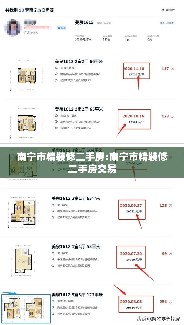 南宁市精装修二手房:南宁市精装修二手房交易 南宁市精装修二手房:南宁市精装修二手房交易