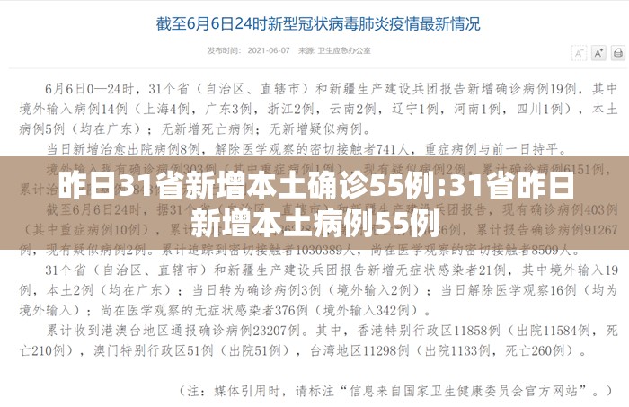 昨日31省新增本土确诊55例:31省昨日新增本土病例55例 昨日31省新增本土确诊55例:31省昨日新增本土病例55例