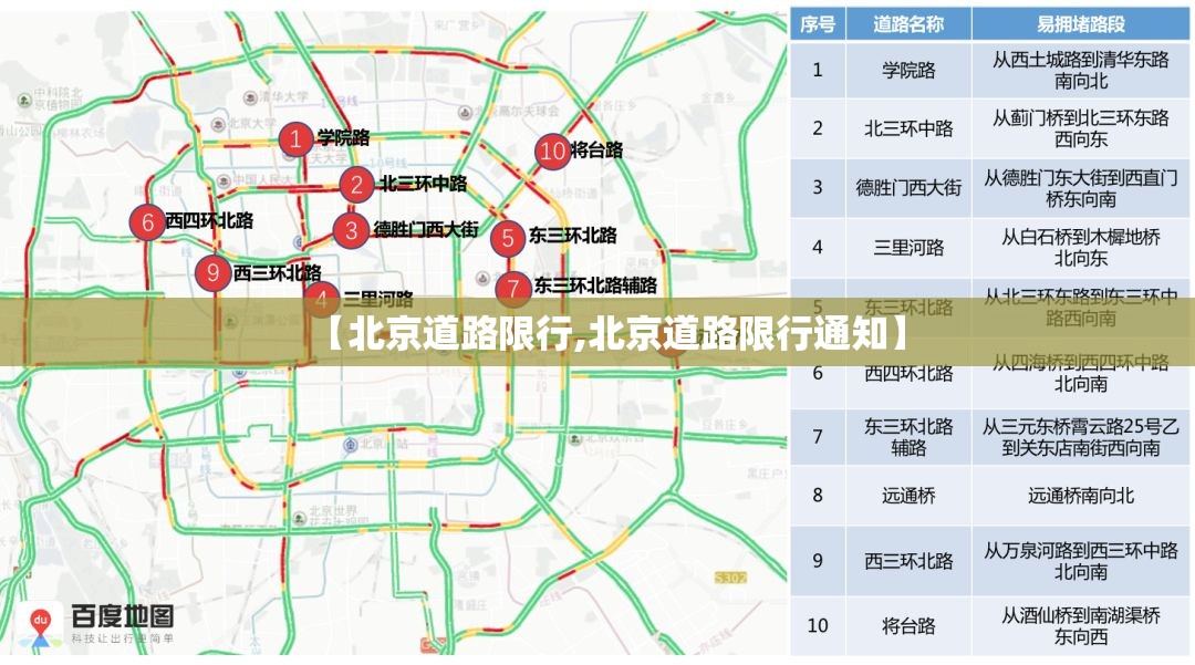 【北京道路限行,北京道路限行通知】 【北京道路限行,北京道路限行通知】