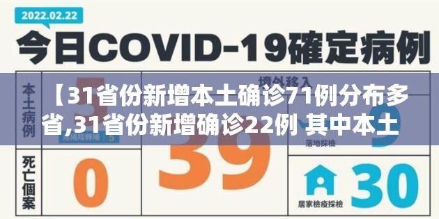 【31省份新增本土确诊71例分布多省,31省份新增确诊22例 其中本土9例】 【31省份新增本土确诊71例分布多省,31省份新增确诊22例 其中本土9例】