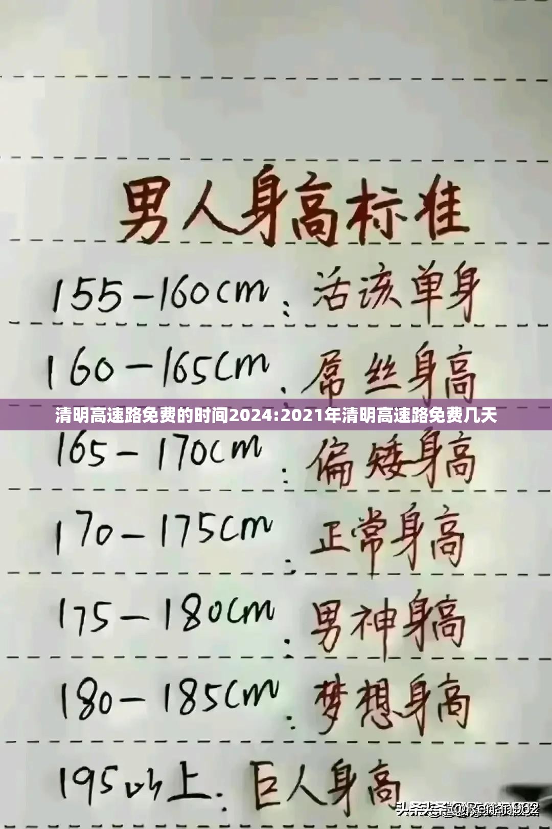 清明高速路免费的时间2024:2021年清明高速路免费几天 清明高速路免费的时间2024:2021年清明高速路免费几天