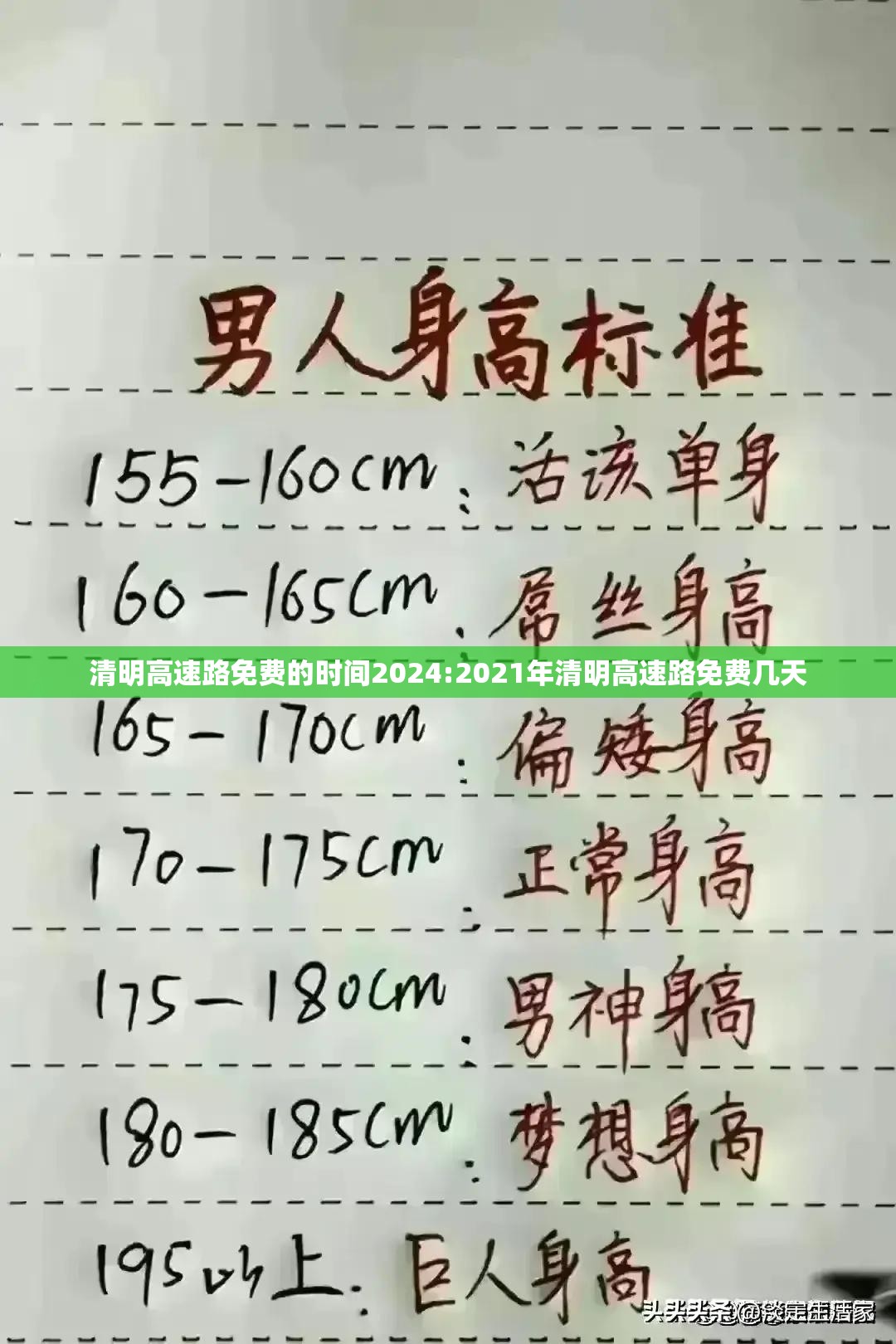 清明高速路免费的时间2024:2021年清明高速路免费几天 清明高速路免费的时间2024:2021年清明高速路免费几天