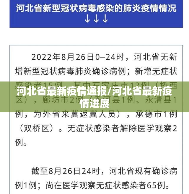 河北省最新疫情通报/河北省最新疫情进展 河北省最新疫情通报/河北省最新疫情进展