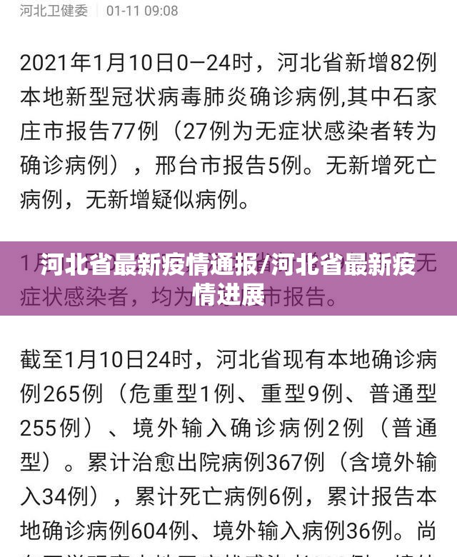 河北省最新疫情通报/河北省最新疫情进展 河北省最新疫情通报/河北省最新疫情进展