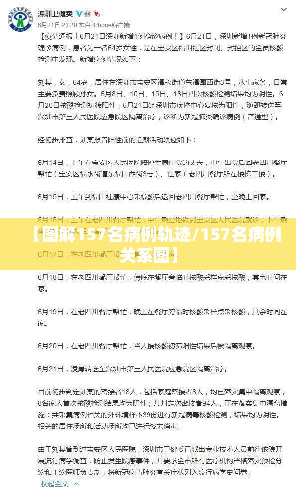 【图解157名病例轨迹/157名病例关系图】
