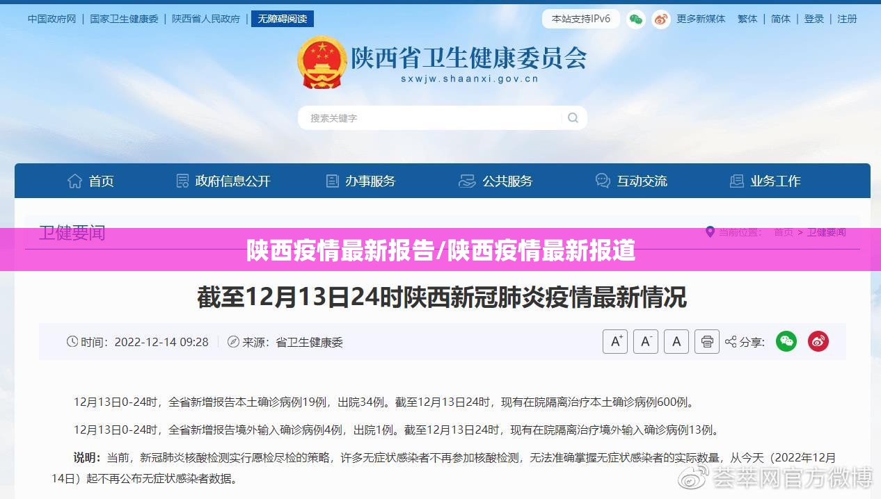 陕西疫情最新报告/陕西疫情最新报道 陕西疫情最新报告/陕西疫情最新报道