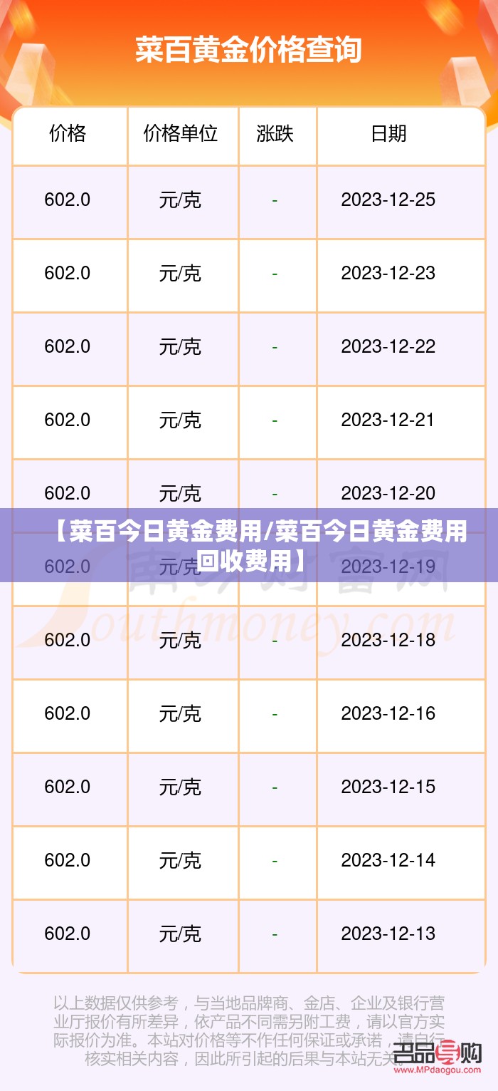 【菜百今日黄金费用/菜百今日黄金费用回收费用】 【菜百今日黄金费用/菜百今日黄金费用回收费用】
