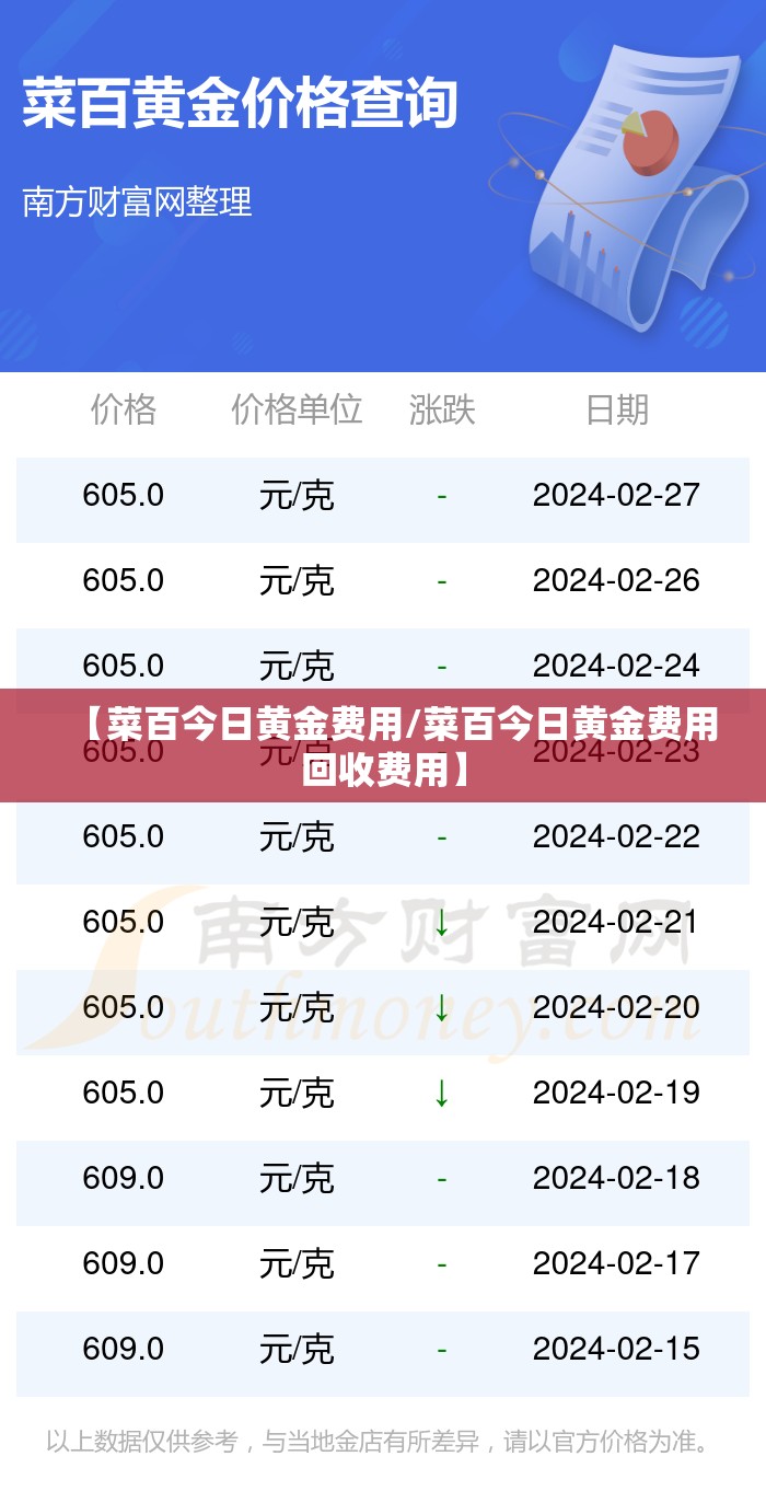 【菜百今日黄金费用/菜百今日黄金费用回收费用】 【菜百今日黄金费用/菜百今日黄金费用回收费用】