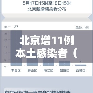 北京增11例本土感染者（北京新增本土感染者）