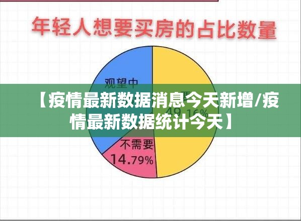 【疫情最新数据消息今天新增/疫情最新数据统计今天】 【疫情最新数据消息今天新增/疫情最新数据统计今天】