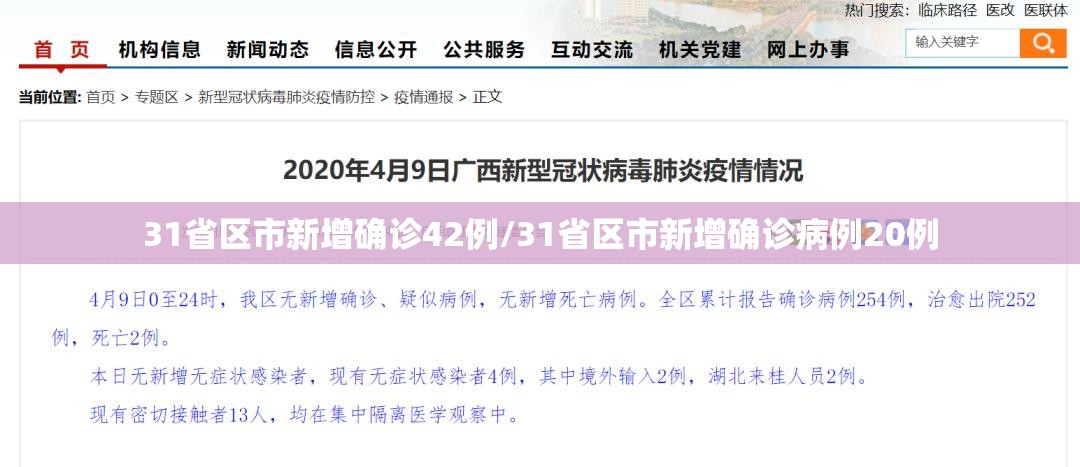 31省区市新增确诊42例/31省区市新增确诊病例20例 31省区市新增确诊42例/31省区市新增确诊病例20例