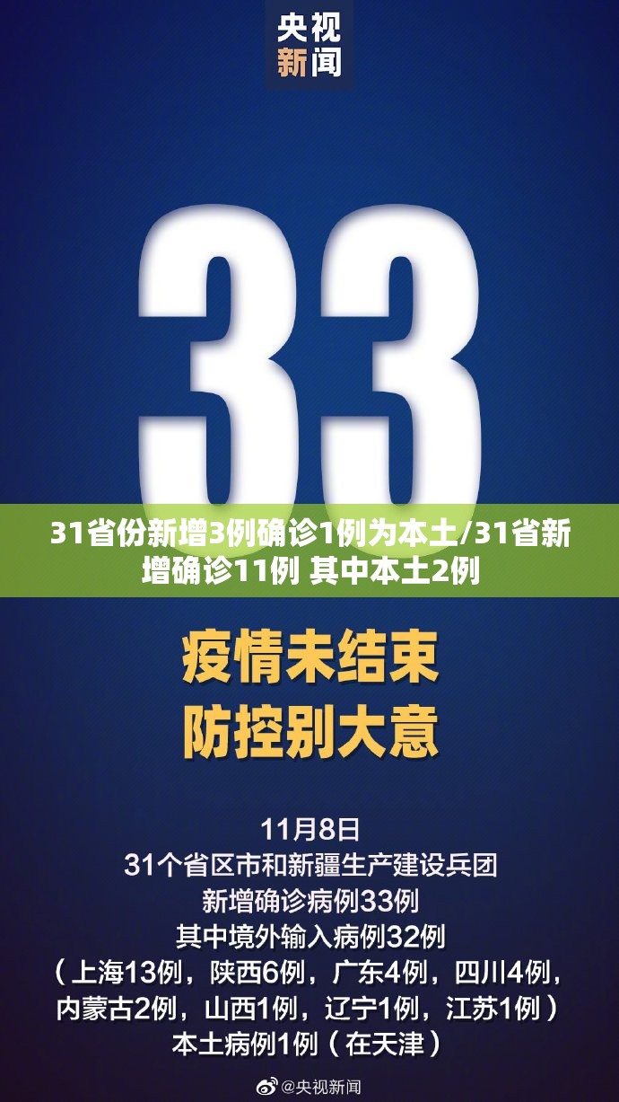 31省份新增3例确诊1例为本土/31省新增确诊11例 其中本土2例 31省份新增3例确诊1例为本土/31省新增确诊11例 其中本土2例