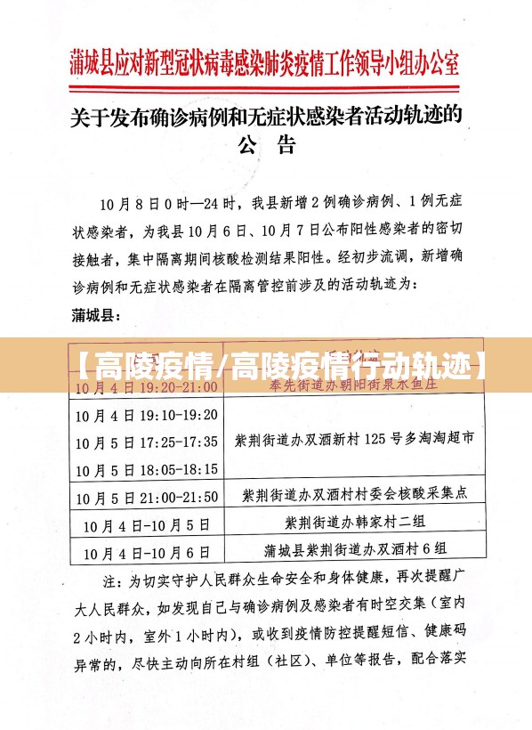 【高陵疫情/高陵疫情行动轨迹】