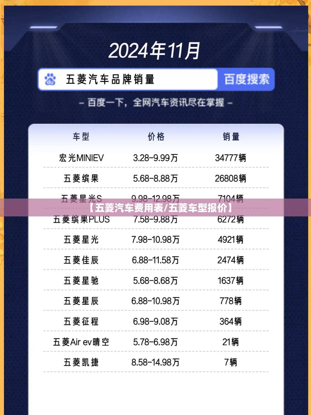 【五菱汽车费用表/五菱车型报价】 【五菱汽车费用表/五菱车型报价】