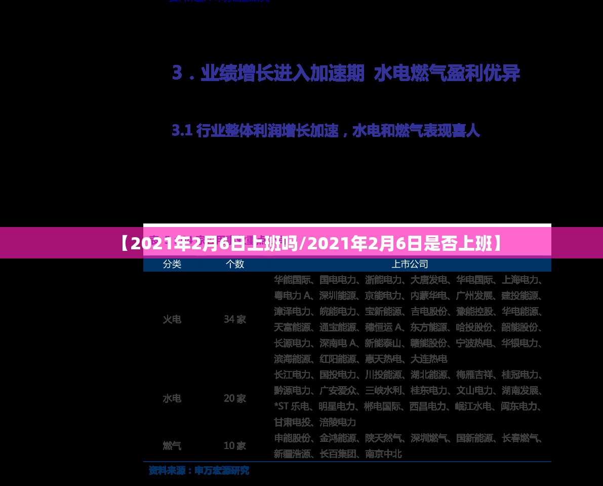 【2021年2月6日上班吗/2021年2月6日是否上班】