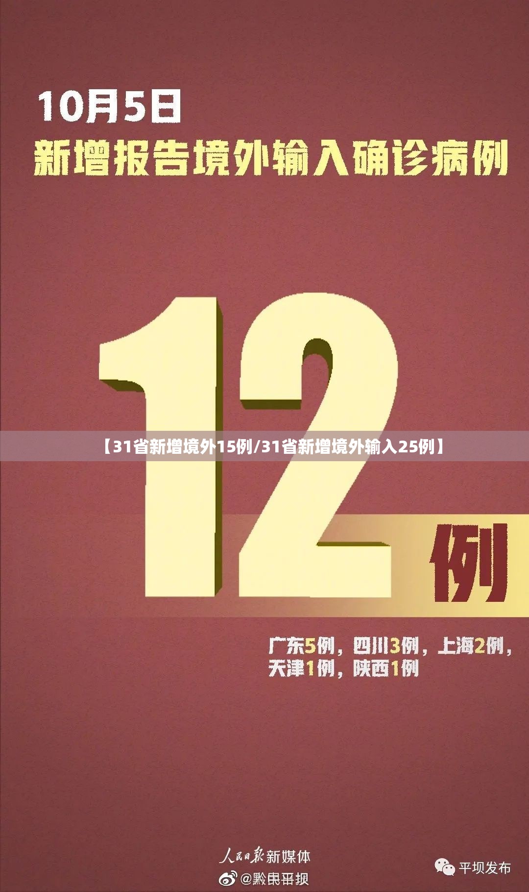 【31省新增境外15例/31省新增境外输入25例】 【31省新增境外15例/31省新增境外输入25例】