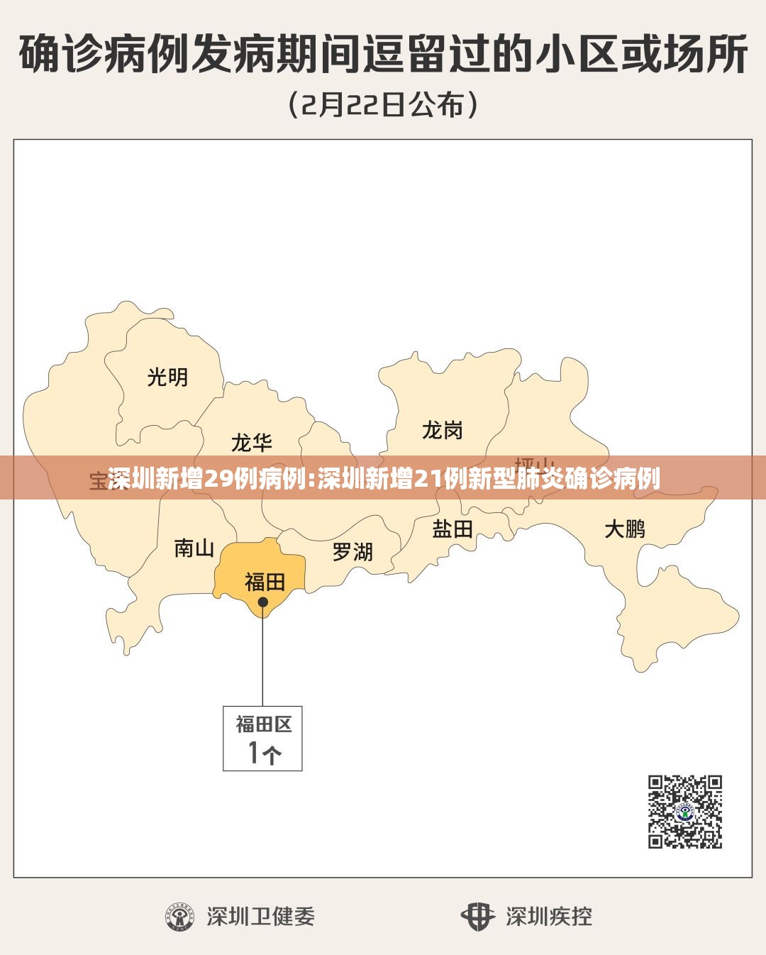 深圳新增29例病例:深圳新增21例新型肺炎确诊病例 深圳新增29例病例:深圳新增21例新型肺炎确诊病例