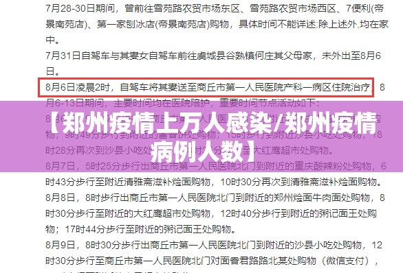 【郑州疫情上万人感染/郑州疫情病例人数】 【郑州疫情上万人感染/郑州疫情病例人数】