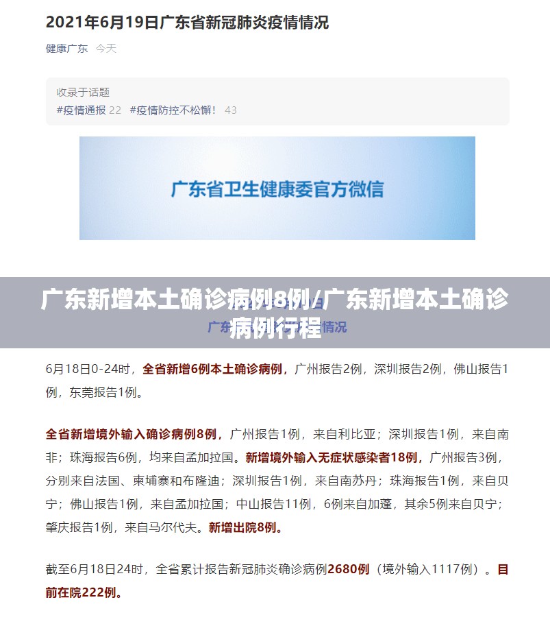 广东新增本土确诊病例8例/广东新增本土确诊病例行程 广东新增本土确诊病例8例/广东新增本土确诊病例行程