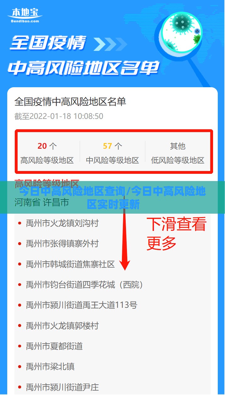 今日中高风险地区查询/今日中高风险地区实时更新 今日中高风险地区查询/今日中高风险地区实时更新