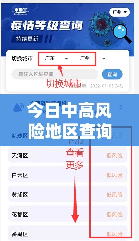 今日中高风险地区查询/今日中高风险地区实时更新 今日中高风险地区查询/今日中高风险地区实时更新