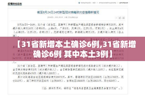 【31省新增本土确诊6例,31省新增确诊6例 其中本土3例】 【31省新增本土确诊6例,31省新增确诊6例 其中本土3例】