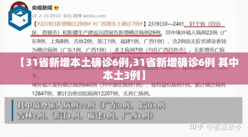 【31省新增本土确诊6例,31省新增确诊6例 其中本土3例】 【31省新增本土确诊6例,31省新增确诊6例 其中本土3例】