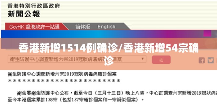 香港新增1514例确诊/香港新增54宗确诊