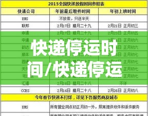 快递停运时间/快递停运时间是多久