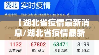 【湖北省疫情最新消息/湖北省疫情最新通报数据】 【湖北省疫情最新消息/湖北省疫情最新通报数据】